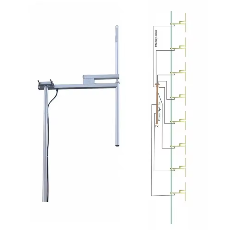 YXHT 10KW FM Transmitter + 8-Bay Antenna + 30 Meters Cables with Connector Total 3 Equipments for radio station