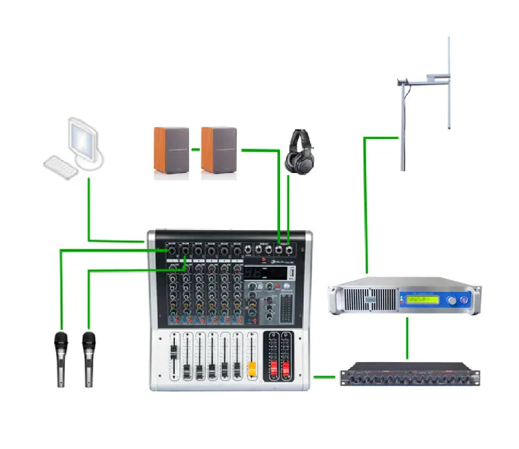 6 years- YXHT 1.2KW 1200 Watts FM Transmitter Complete Package of FM Radio Station