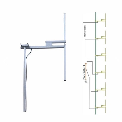 6 Bay Dipole Antenna