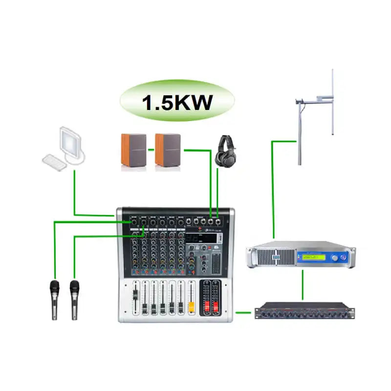 1500w transmitter TX