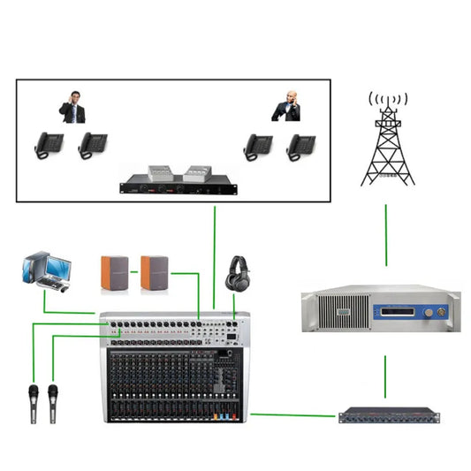 2KW FM Transmitter Complete Set Equipment