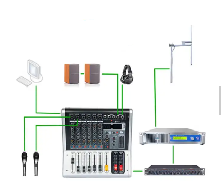 YXHT 250W FM Transmitter Complete Package of FM Radio Station Free Shipping