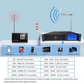 2KW YXHT-2 Touch Screen 2U FM Transmitter 1-Bay Antenna 30 meters cable Emetteur Radio FM Station Package