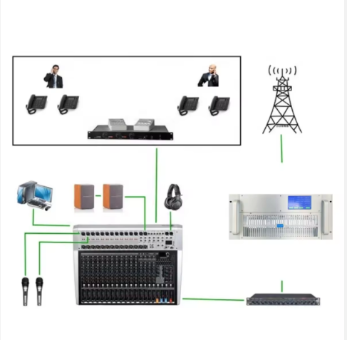 YXHT-2, 3500W FM Transmitter 4-Bay Dipole Antenna 50M 7/8" Feeder Cable 3.5KW Radio Station Equipment Complete