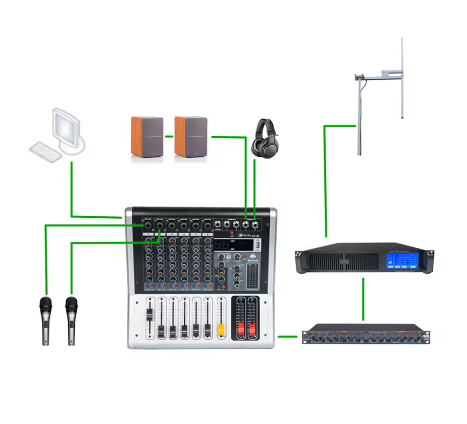 YXHT-2 400W FM Transmitter 1-Bay Antenna 30 Meters Cable Complete Package for Radio Station