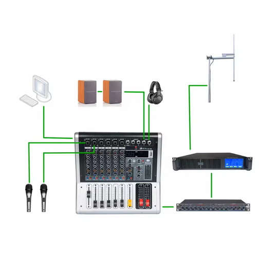 YXHT-2 Touch Screen 1.5KW FM Transmitter 1-Bay Antenna 30 meters cable Complete equipments for Radio Station