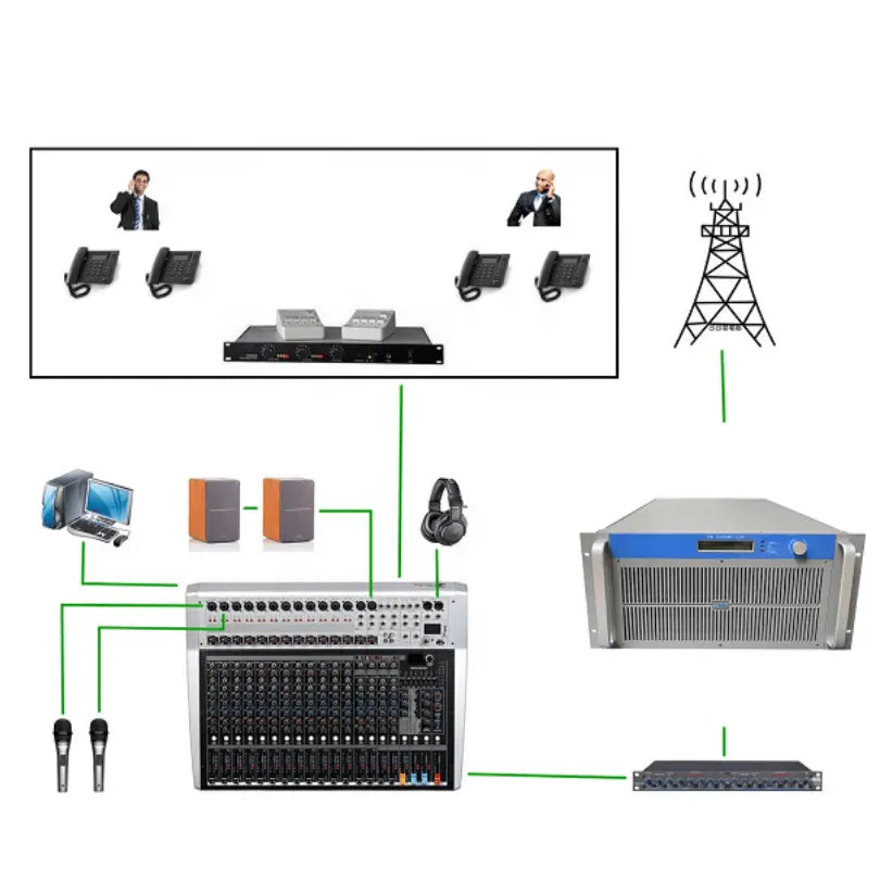 4KW FM Transmitter 4-Bay Dipole Antenna 50M 7/8