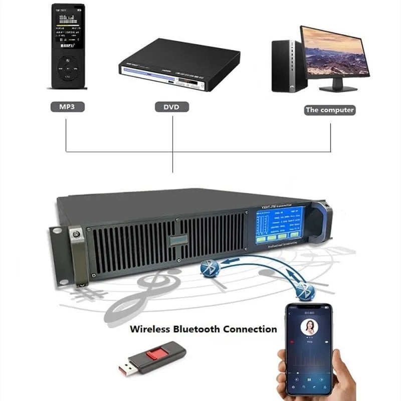 YXHT-2 350W FM Transmitter 1-Bay Antenna 30m 1/2" cable with connectors Complete Package for Radio Station